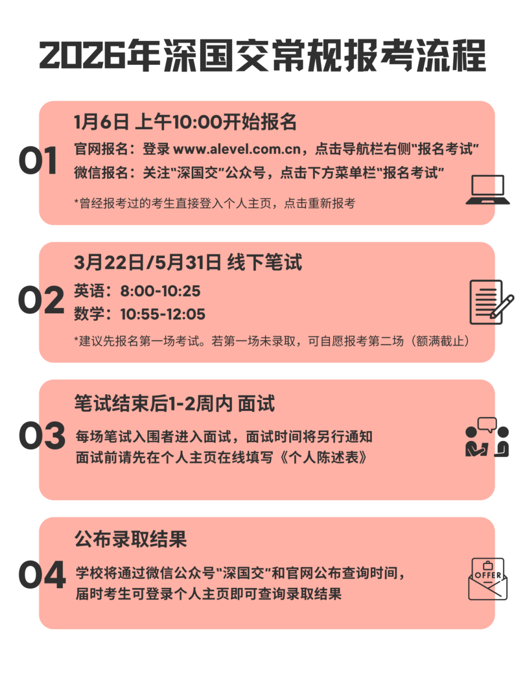 2026深国交常规招生简章 Admissions to SCIE 第1张 2026深国交常规招生简章 Admissions to SCIE 第1张